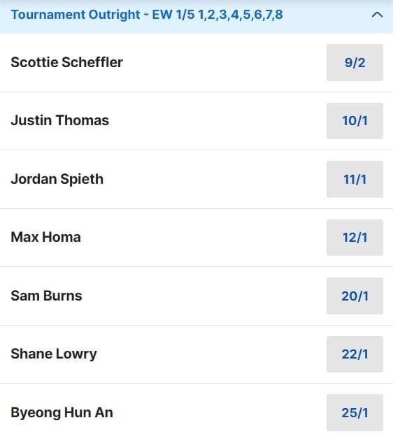 Waste Management Phoenix Open Odds