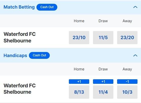 Waterford v Shelbourne Betting Odds - League of Ireland Premier Division 2024