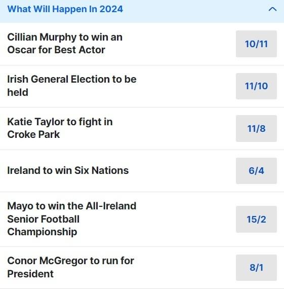 What Will Happen In 2024 - BoyleSports 2024 Betting Specials