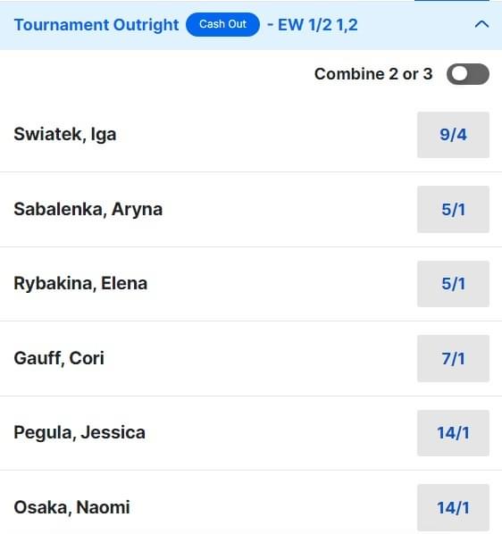 Women's Australian Open Betting Odds 2024