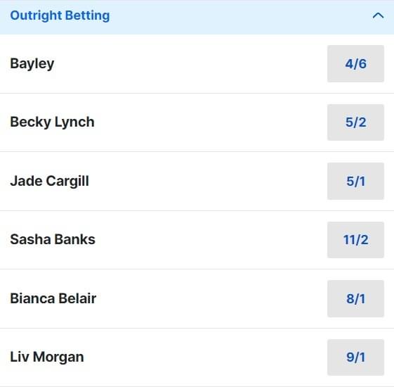 Women's Royal Rumble Odds