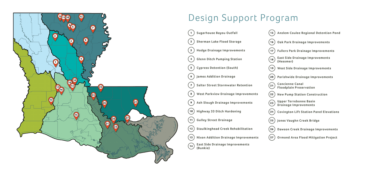 Map of Design Support Program Areas