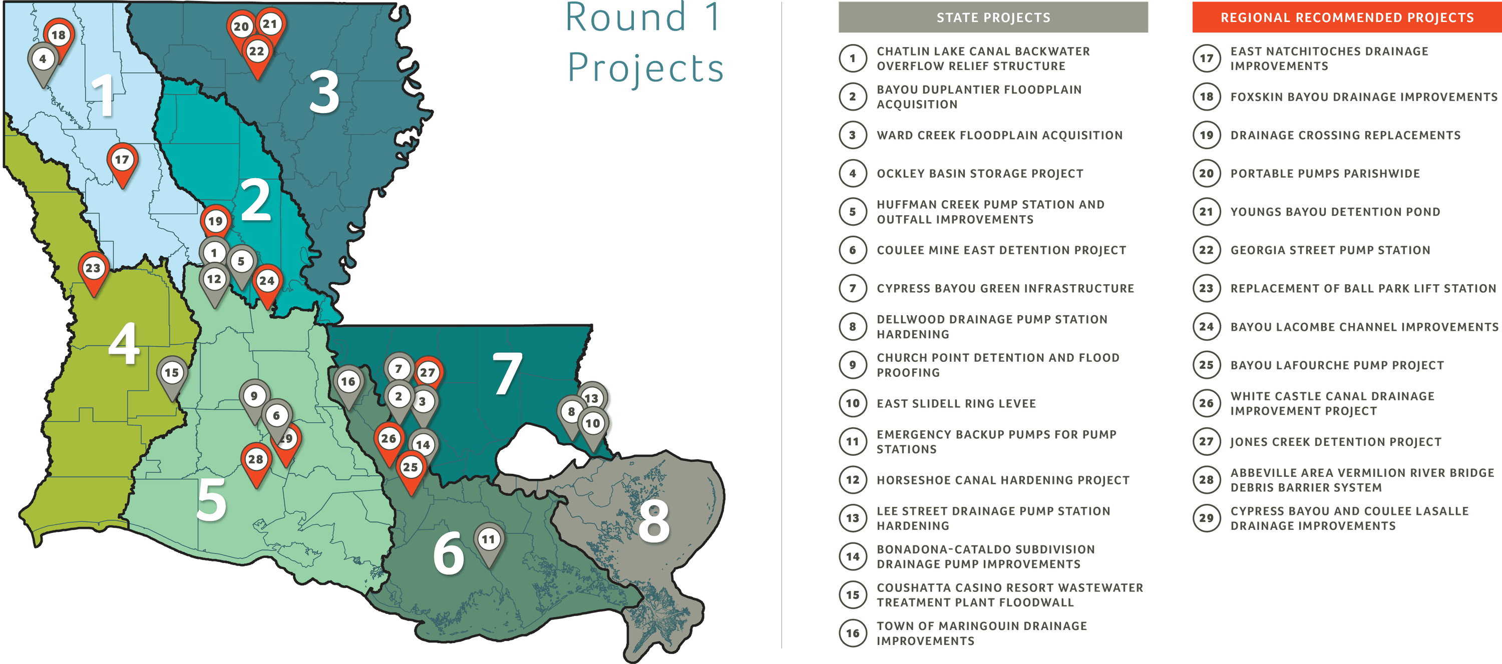 LWI Round1 Projects Maps State And Regional 8 5 21 LWI Round1 Projects Maps State And Regional 8 5 21