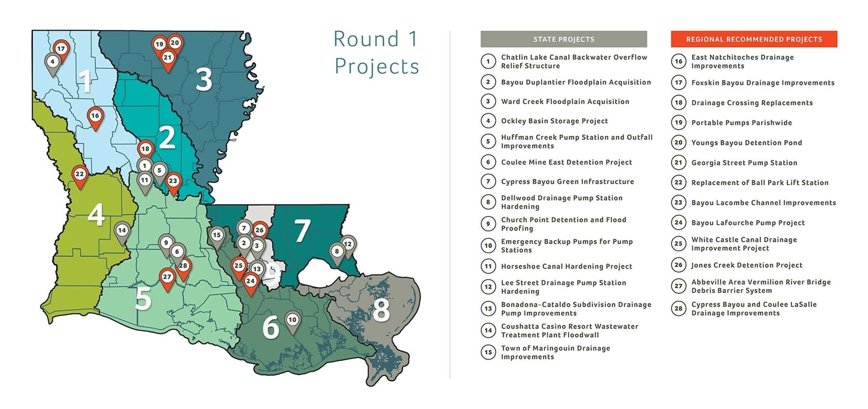 LWI Round1 Projects Maps v6 LWI Round1 Projects Maps v6