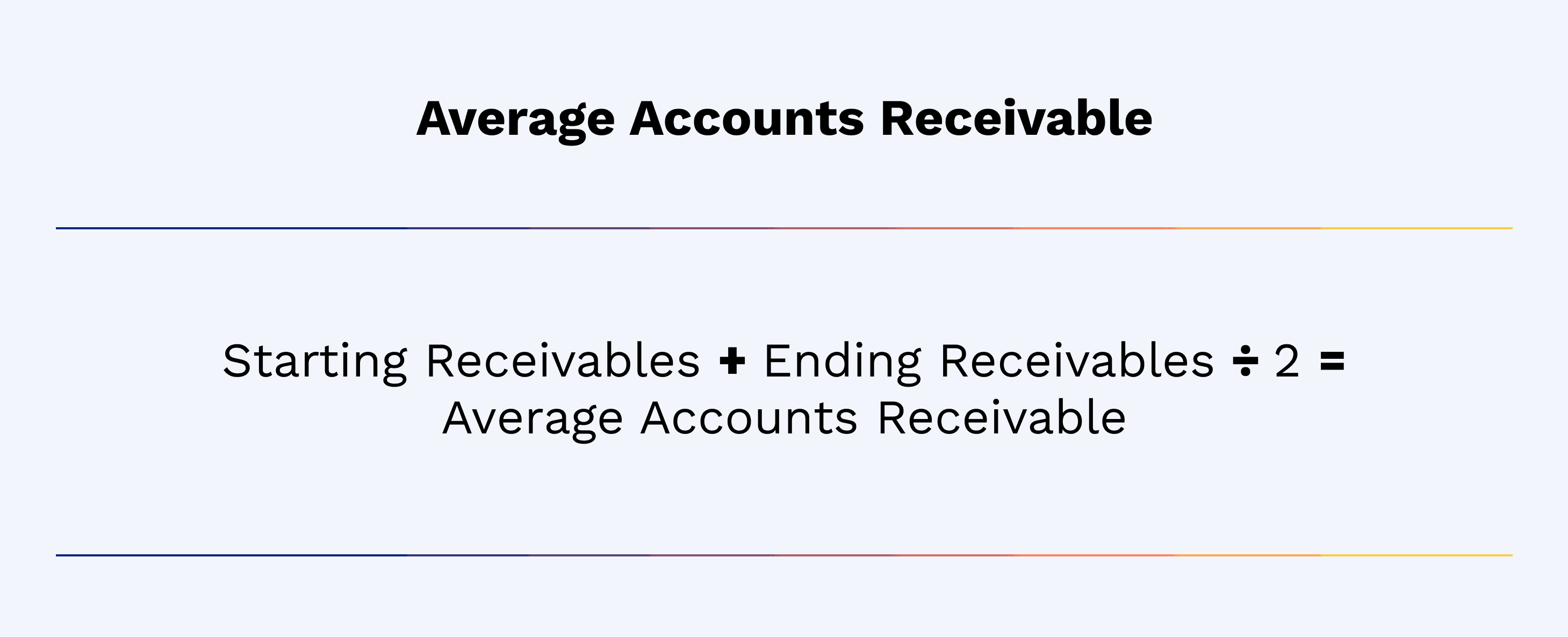 (Starting Receivables + Ending Receivables) ÷ 2 = Average Accounts Receivable