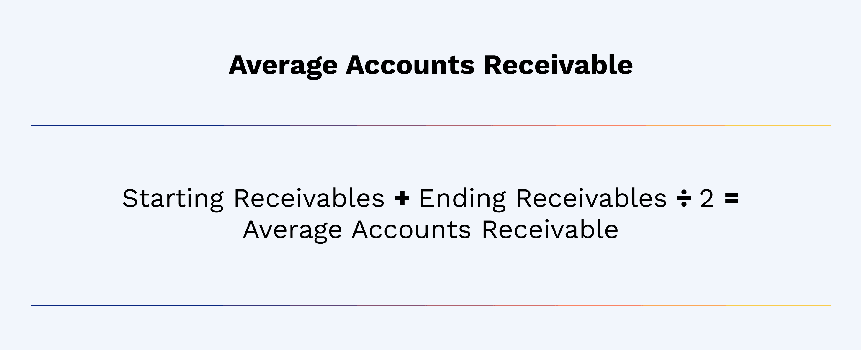 Accounts Receivable Turnover Ratio What It Means and How To Calculate
