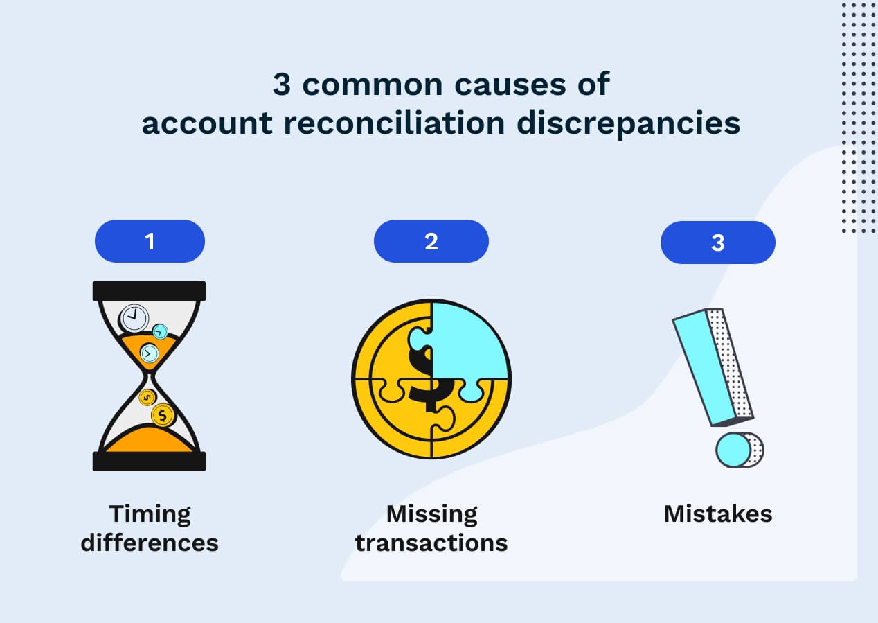 3 common causes of account reconciliation discrepancies