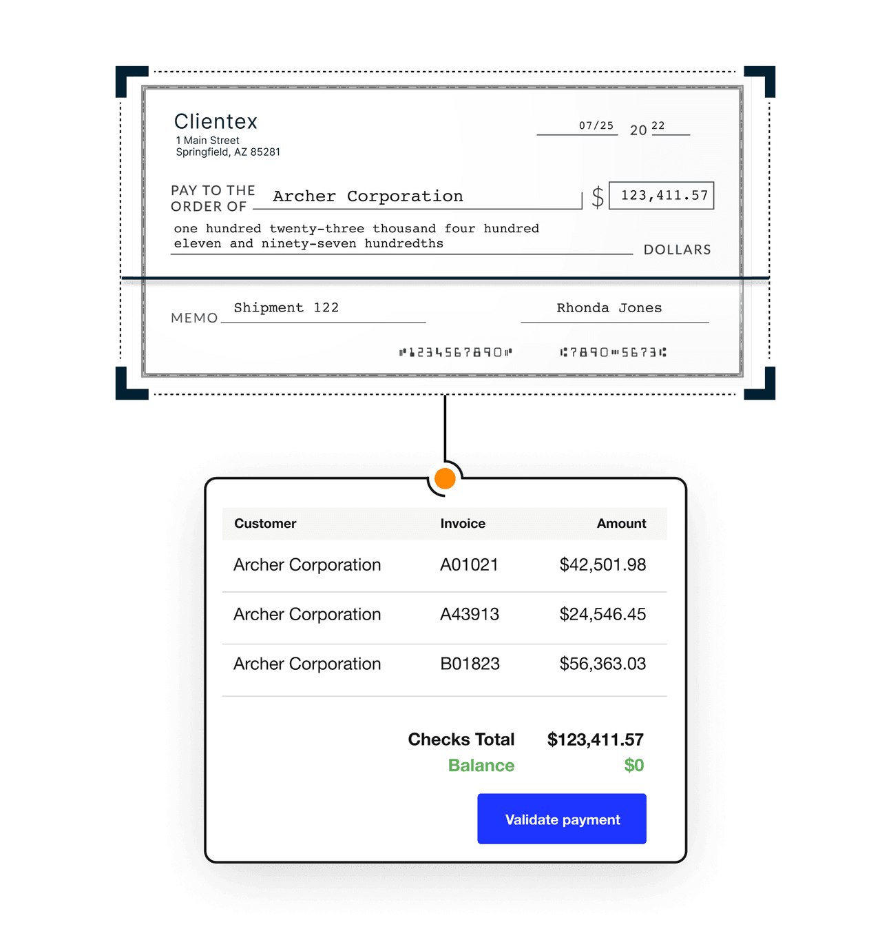 Cash application test