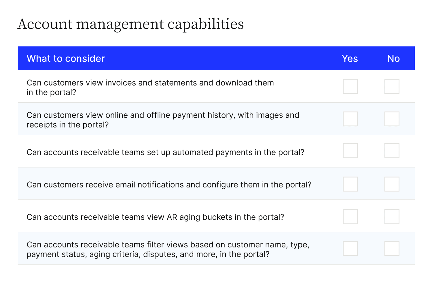 AR payment portal checklist: account management