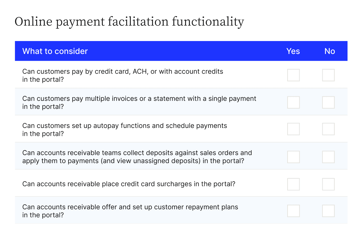 AR payment portal checklist: online payment