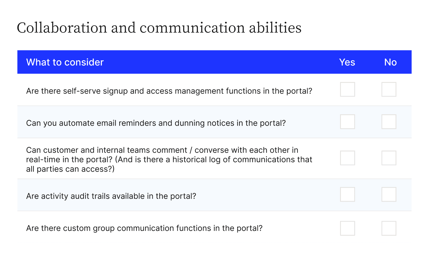 AR payment portal checklist: collaboration and communication