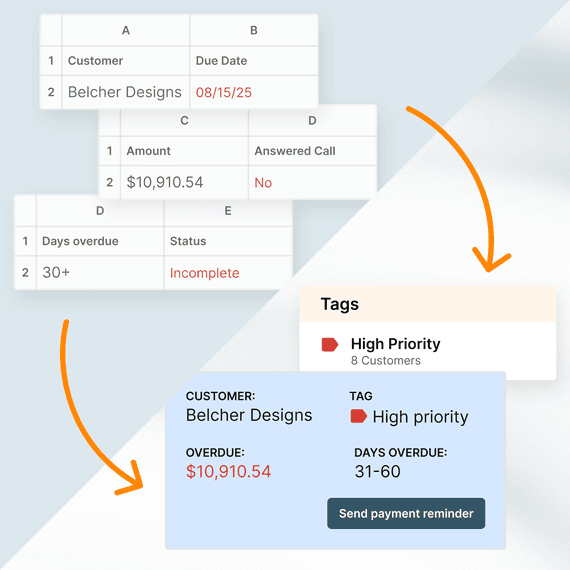 Collection Flow Manual vs Auto