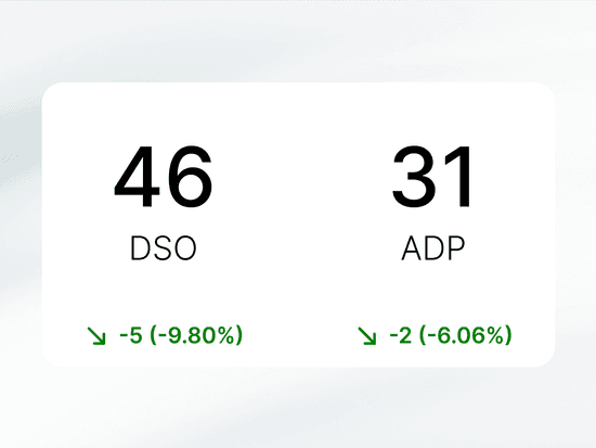 Collections Grid Access comprehensive dashboards