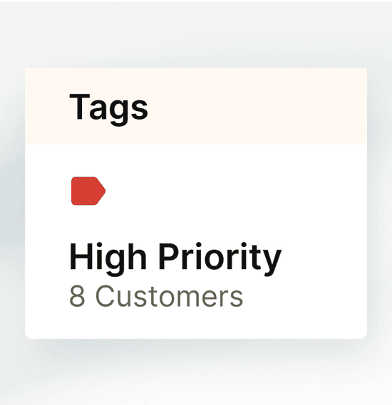 Collections Grid Segment customers by delinquency risk