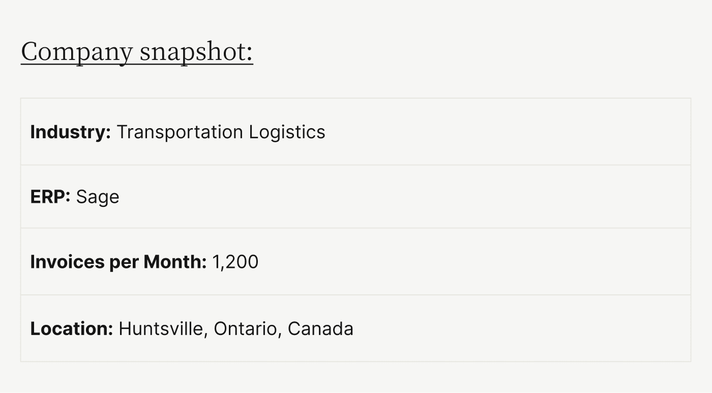 NAI company snapshot