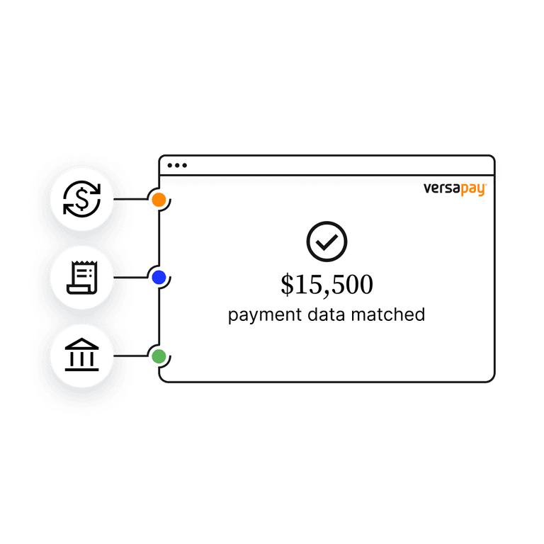 Cash application automation payment matching