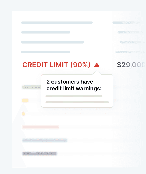 Credit Limits