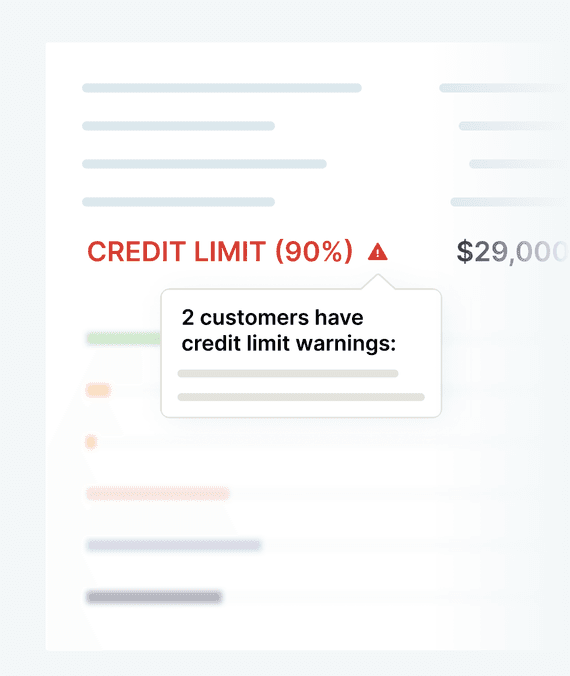 Credit Limits
