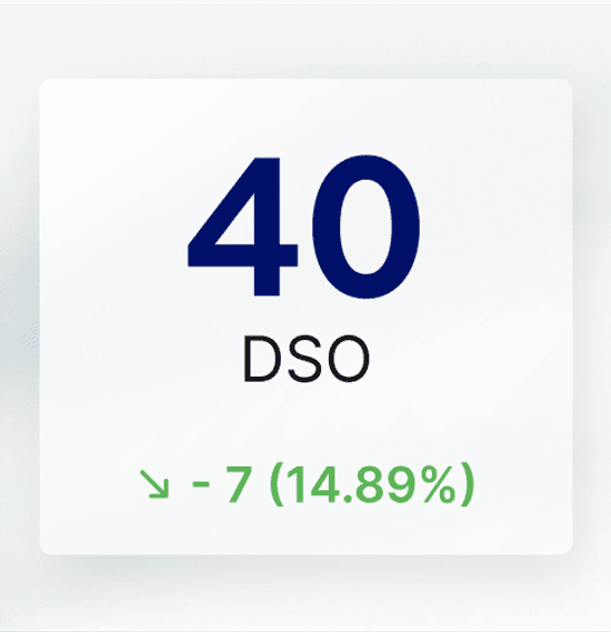 Dig into DSO
