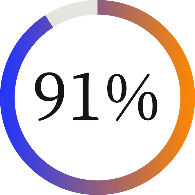 Digital Payments Spotlight Stat1