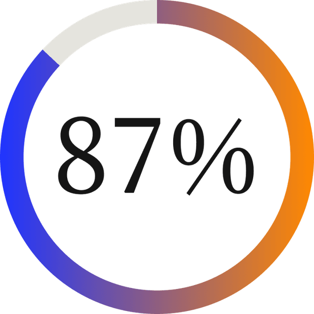 Digital Payments Spotlight Stat2