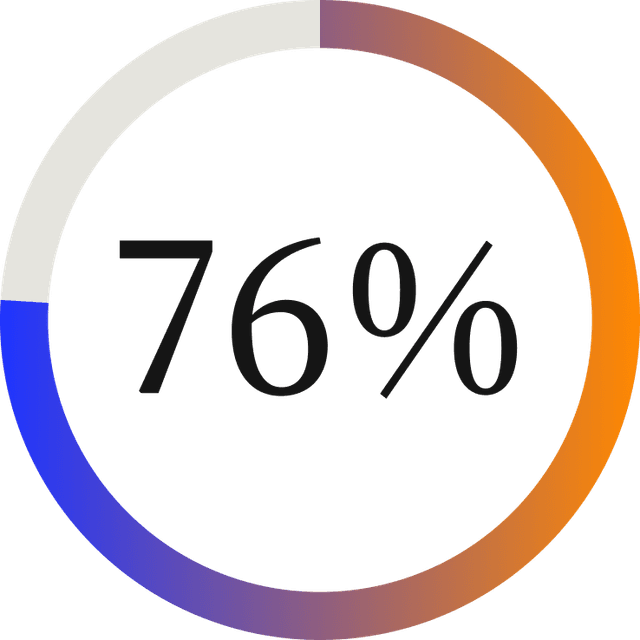 Digital Payments Spotlight Stat3
