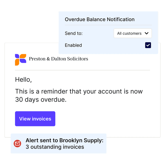 Dunning Letter Collections