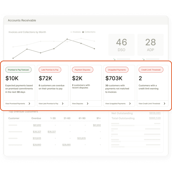 Dynamic Insights Cards Resized v2