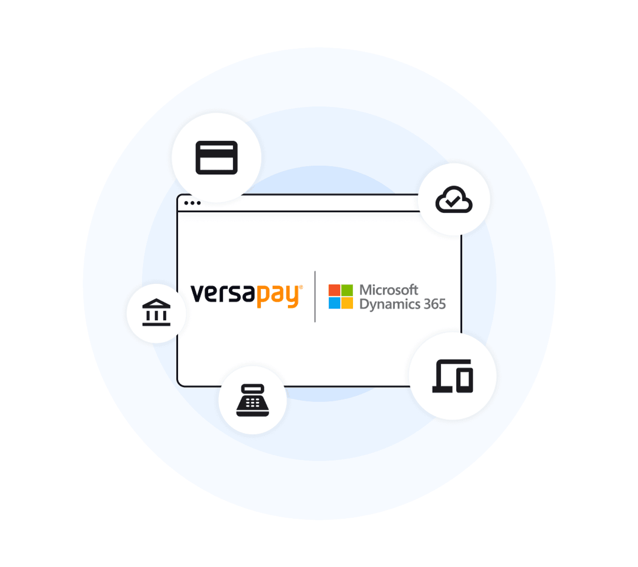 Get set up quickly with your Microsoft ERP