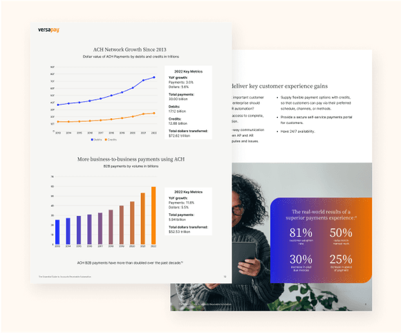 Inside look at The Essential Guide to Accounts Receivable Automation