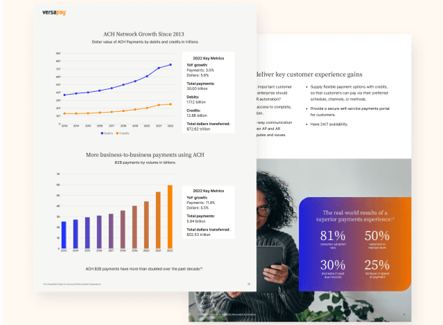 Inside look at The Essential Guide to Accounts Receivable Automation