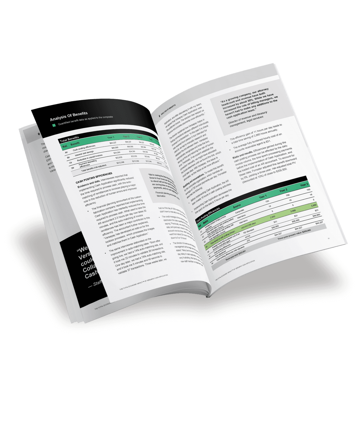 Featured Resource TEI 2024 Cash App