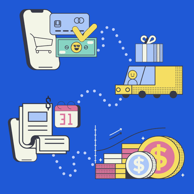 Illustrations representing the order to cash process: a transaction, a shipment, an invoice, and payment
