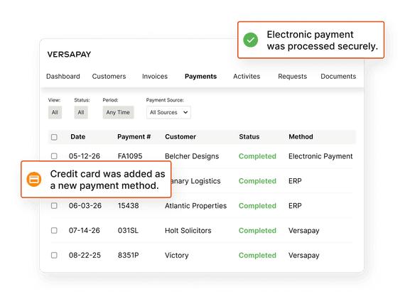 Integrated payment processing