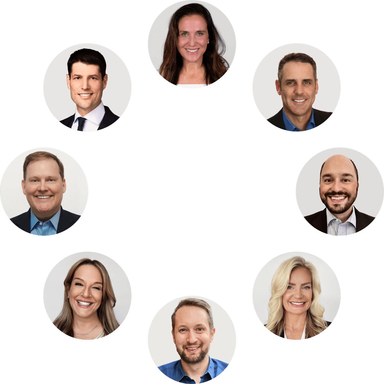 Leadership Circle