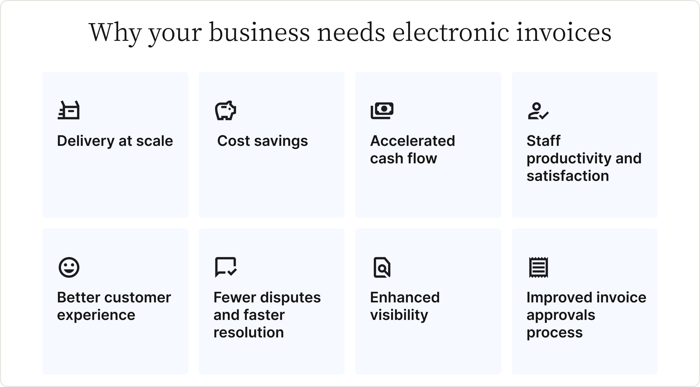Why your business needs electronic invoices