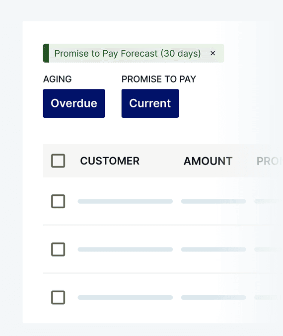 Overdue promised payments