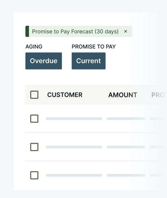 Overdue promised payments