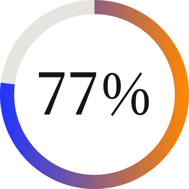 Path to Better Invoicing Stat1