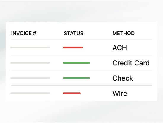 Payment Types Payments Grid