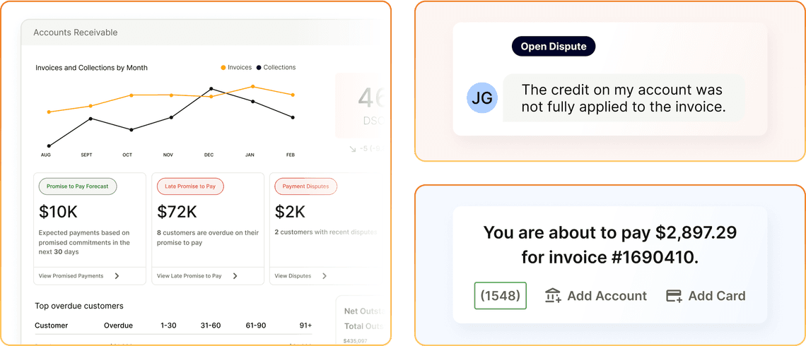 Platform Overview Hero Image