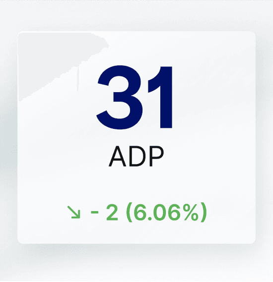 Reporting Grid Analyze ADP