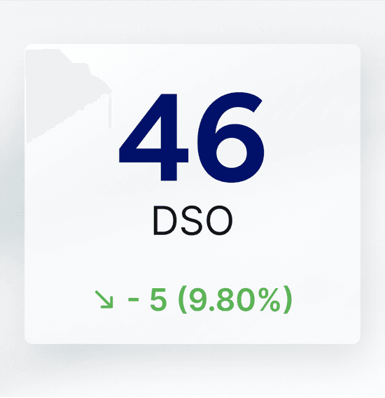 Reporting Grid Dig into DSO