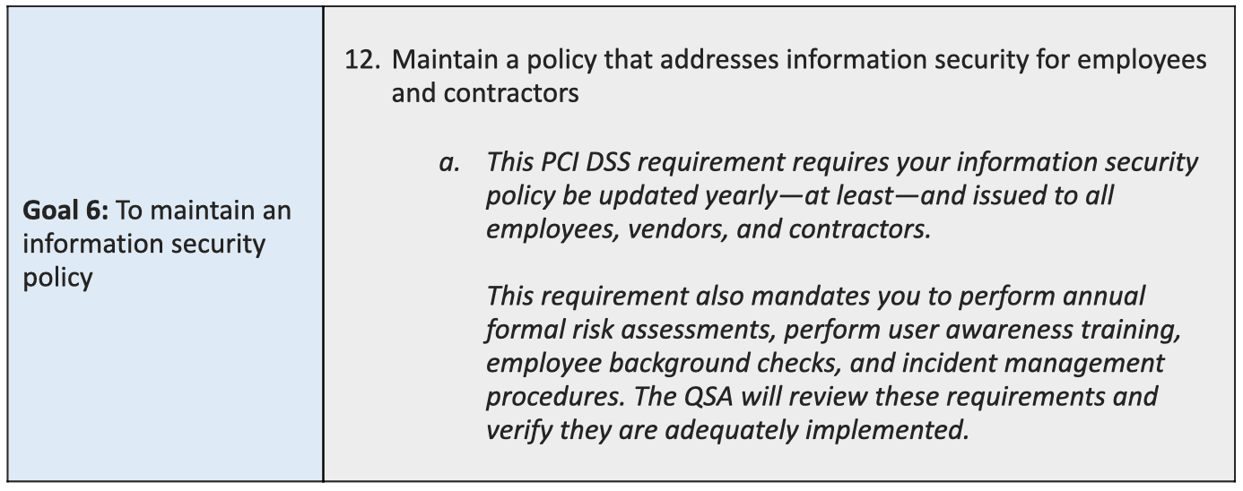 PCI DSS requirement goal 6