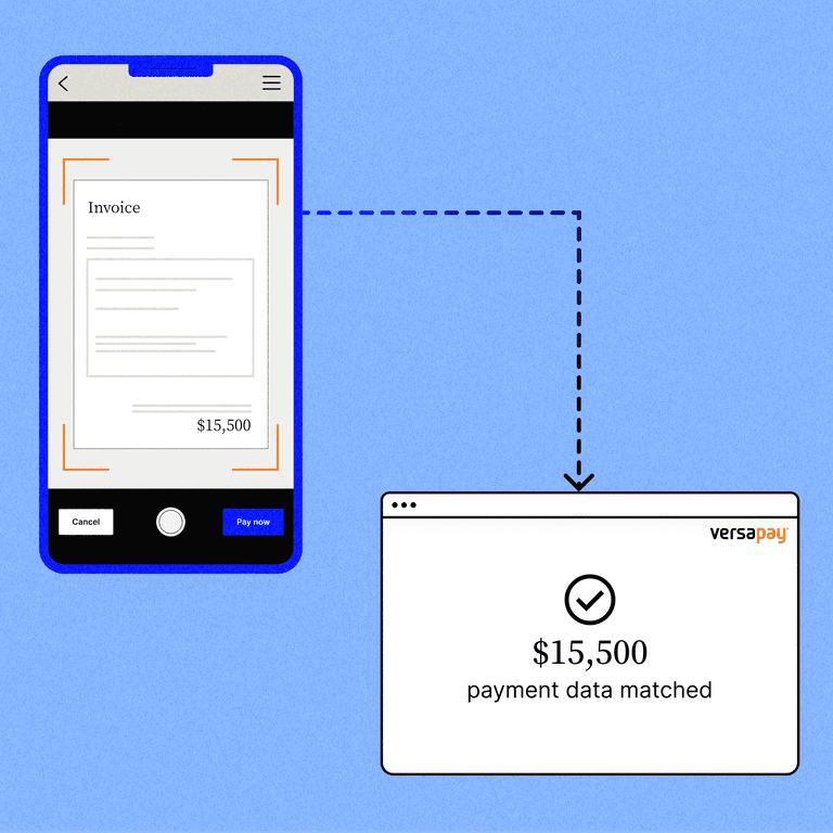 How Cash Application Automation Software Drives Payment Depositing Efficiencies: Digital Invoice is Automatically Matched