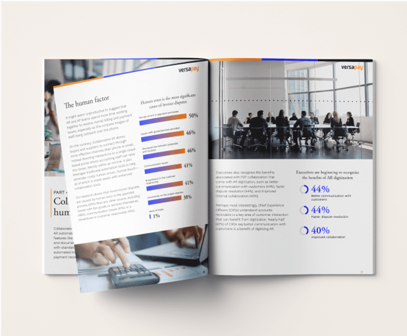 An inside look at The State of Digitization in B2B Finance