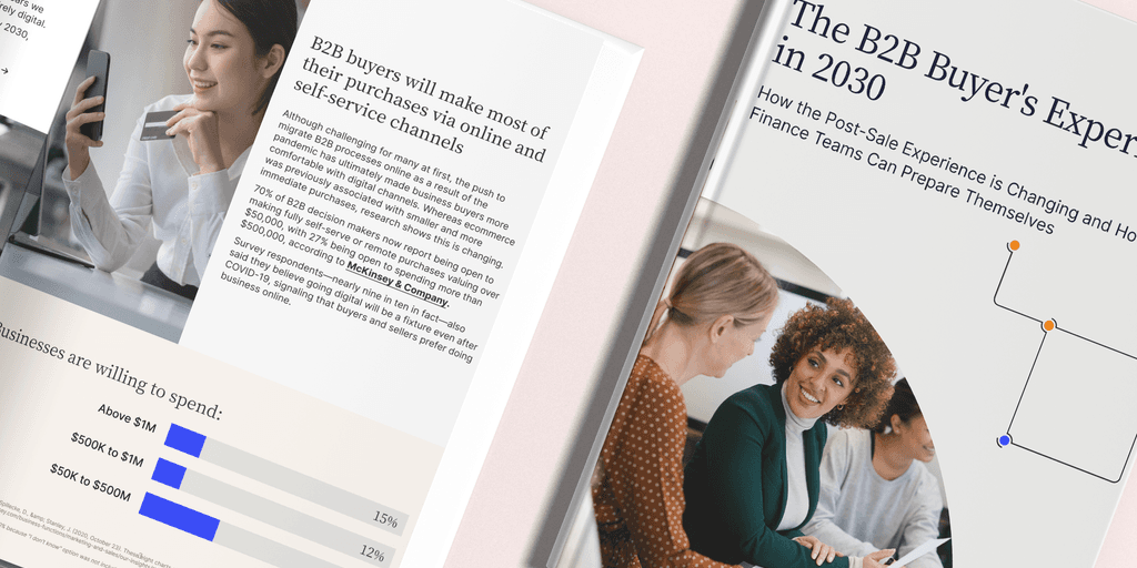 The B2B Buyer's Experience in 2023 Report Cover