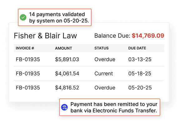 Visibility control cash application