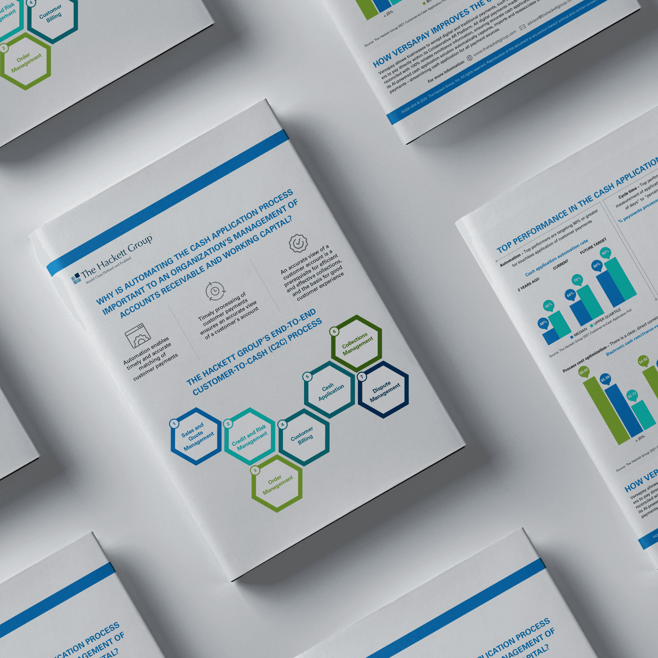 Flat lay of the Hackett Group Cash Application automation report cover