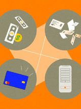Different types of B2B payments represented in floating circles